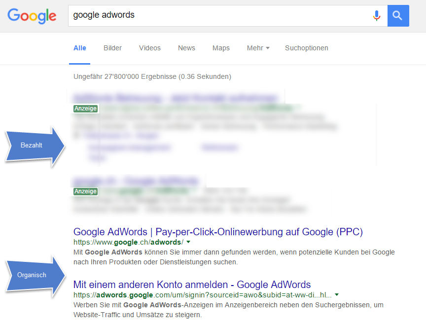 Suchresultate auf Google, wenn man nach Google AdWords sucht